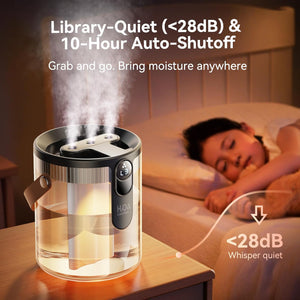 Dual-Spray Portable Humidifier with Warm Light – Nano Mist Air Moisturizer