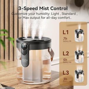 Dual-Spray Portable Humidifier with Warm Light – Nano Mist Air Moisturizer
