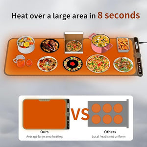 Flexible Electric Warming Tray – Adjustable Food Heating Mat